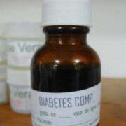 Guatemala Type 2 Diabetes Treatment