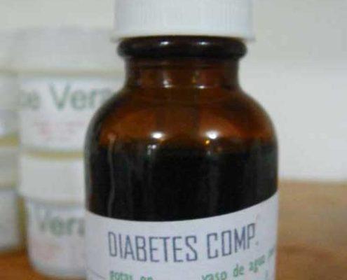 Guatemala Type 2 Diabetes Treatment