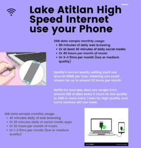 Lake Atitlan High Speed Internet use your Phone